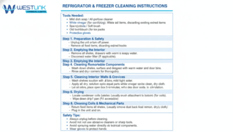 Professional instruction sheet with cleaning steps and tools for refrigerator and freezer cleaning,