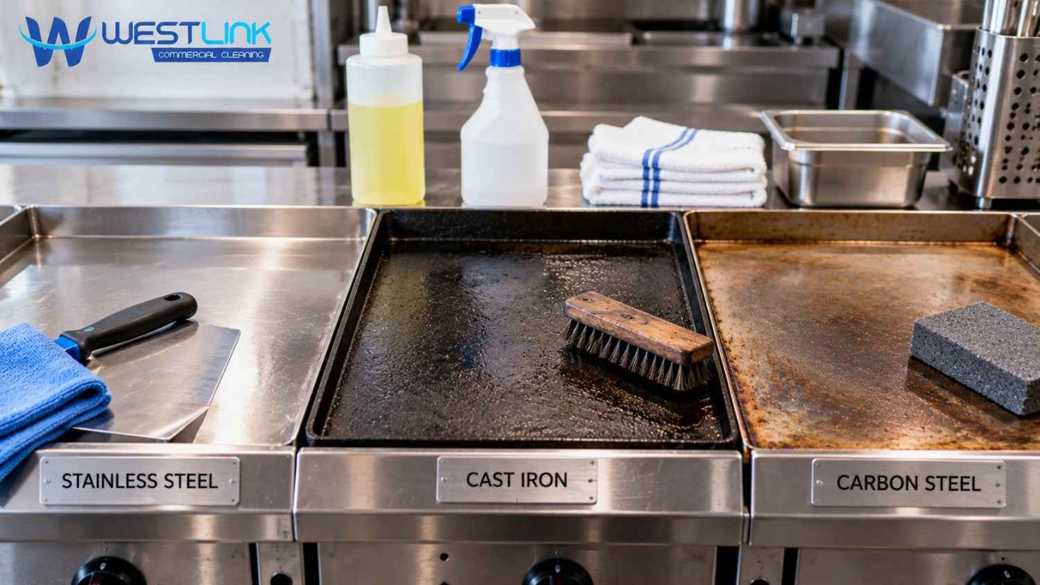 A visual guide showing how different commercial griddle plate materials such as stainless steel, cast iron and carbon steel require different cleaning tools and methods for safe, effective maintenance.